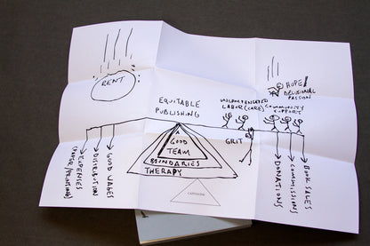 For the Birds Trapped in Airports by Matthew Austin